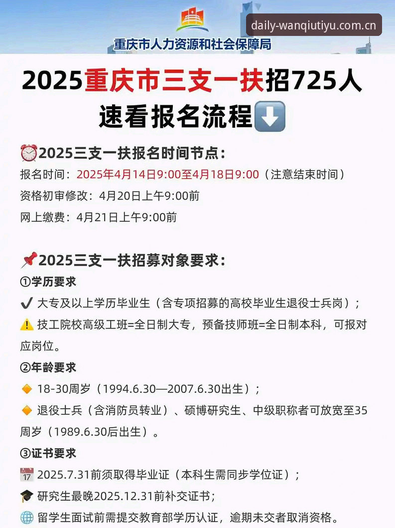 每天打开了看一眼2025官网入口V2.0.2实测：从下载到注册全流程解析